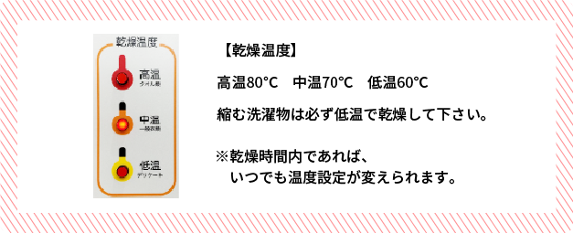 【乾燥温度】高温80℃　中温70℃　低温60℃ 縮む洗濯物は必ず低温で乾燥して下さい。
                