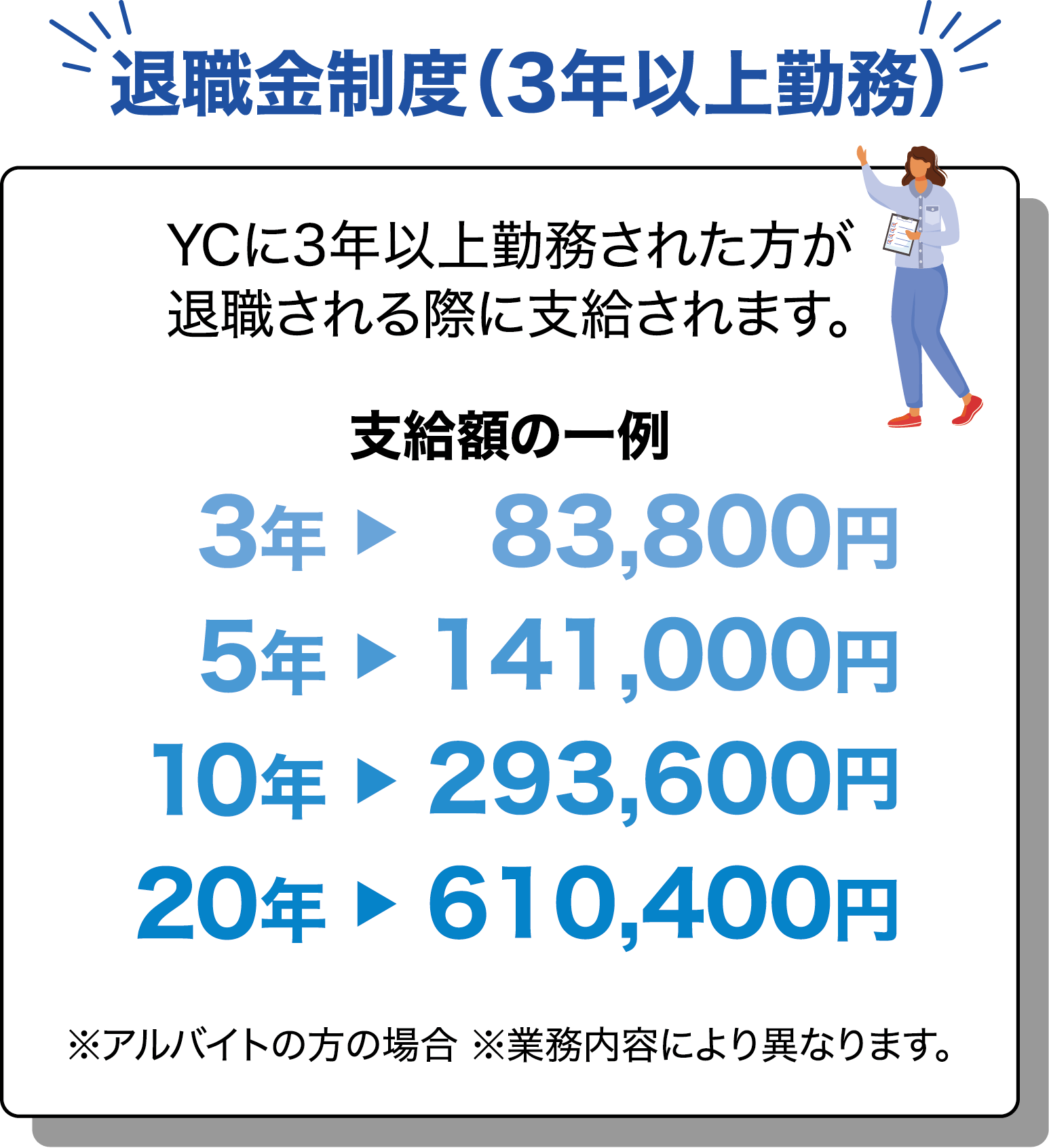 退職金制度（3年以上勤務） YCに3年以上勤務された方が退職される際に支給されます。